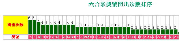 ���X�m�}�����X