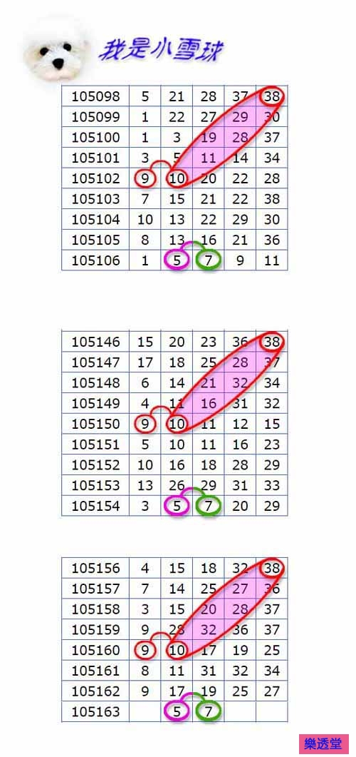 lotto