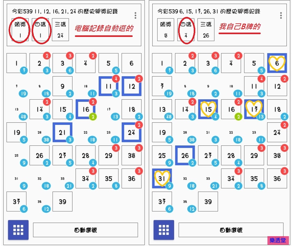 lotto