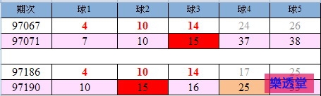 lotto