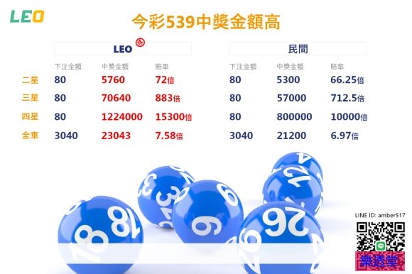 lotto