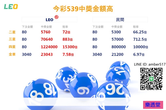 lotto