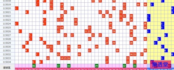 lotto
