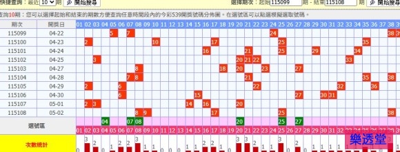 lotto
