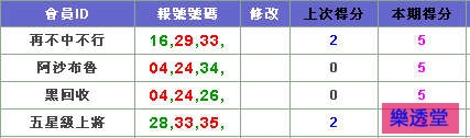 lotto
