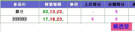lotto