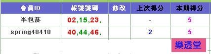 lotto