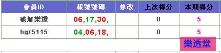 lotto