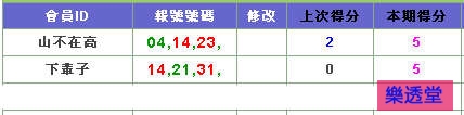 lotto