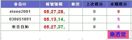 lotto