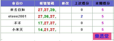 lotto