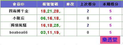 lotto