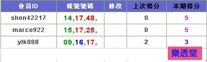 lotto