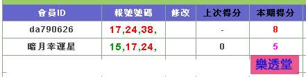 lotto