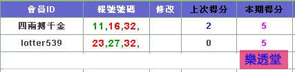 lotto