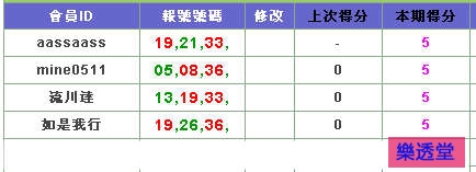 lotto