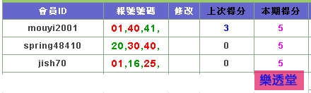 lotto