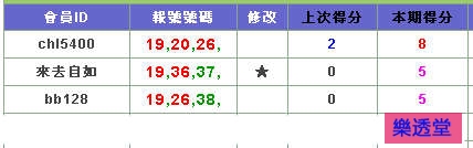 lotto