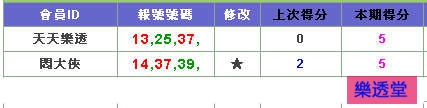 lotto