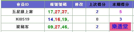 lotto