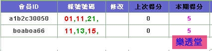 lotto