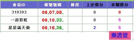 lotto