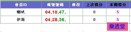 lotto