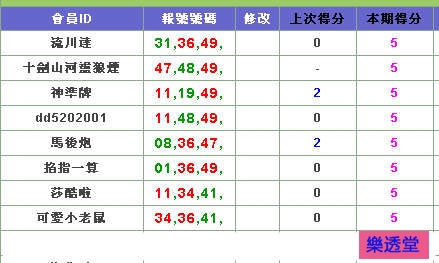 lotto