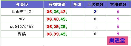 lotto
