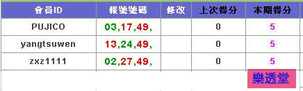 lotto