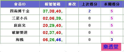 lotto