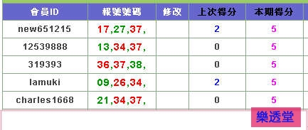 lotto