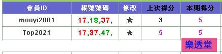 lotto