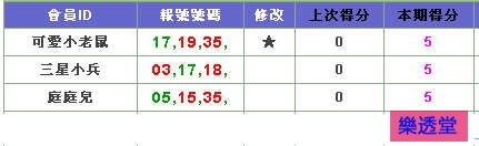 lotto