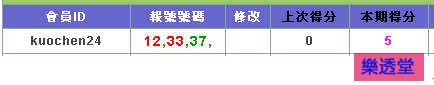 lotto