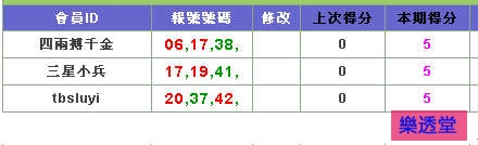 lotto