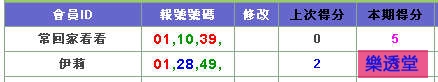 lotto