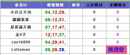 lotto