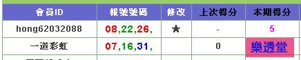lotto