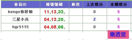 lotto