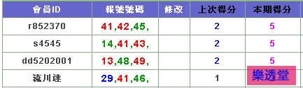 lotto