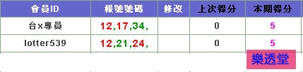lotto