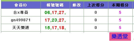 lotto