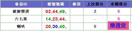 lotto