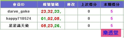 lotto