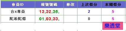 lotto