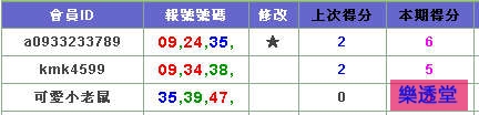 lotto