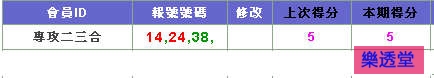 lotto