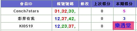 lotto