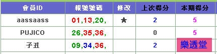 lotto